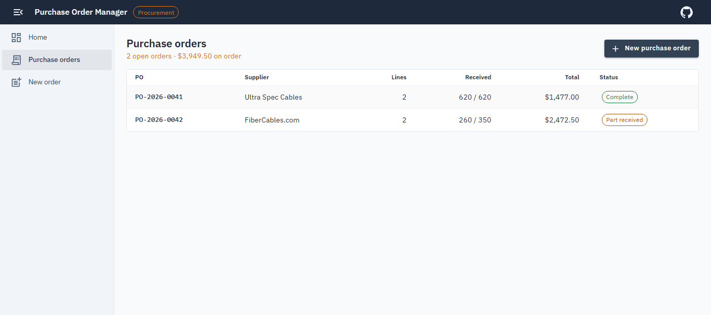 Purchase order list showing two suppliers with line counts, received totals and status